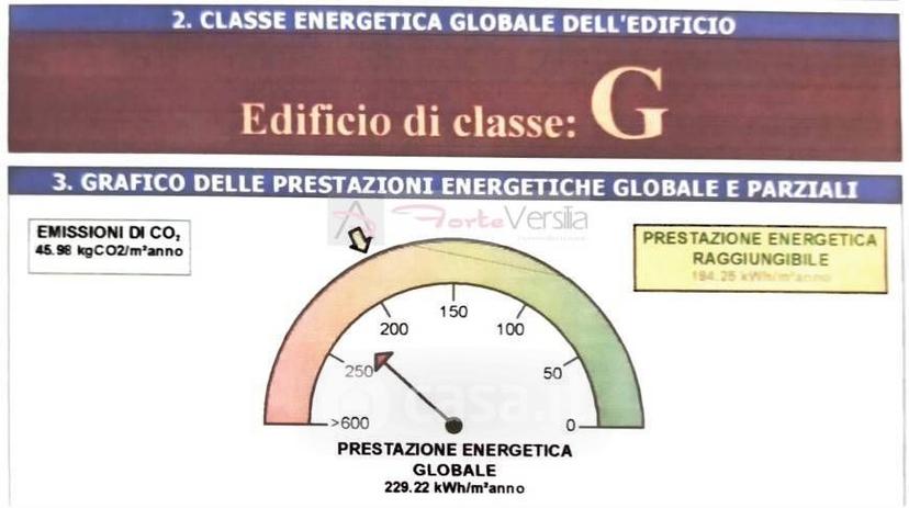 Appartamento in Via Marietta 111 — foto 4 di 29