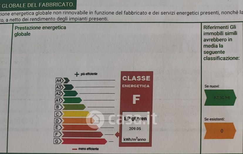 Quadrilocale in Via IV Novembre — foto 11 di 18