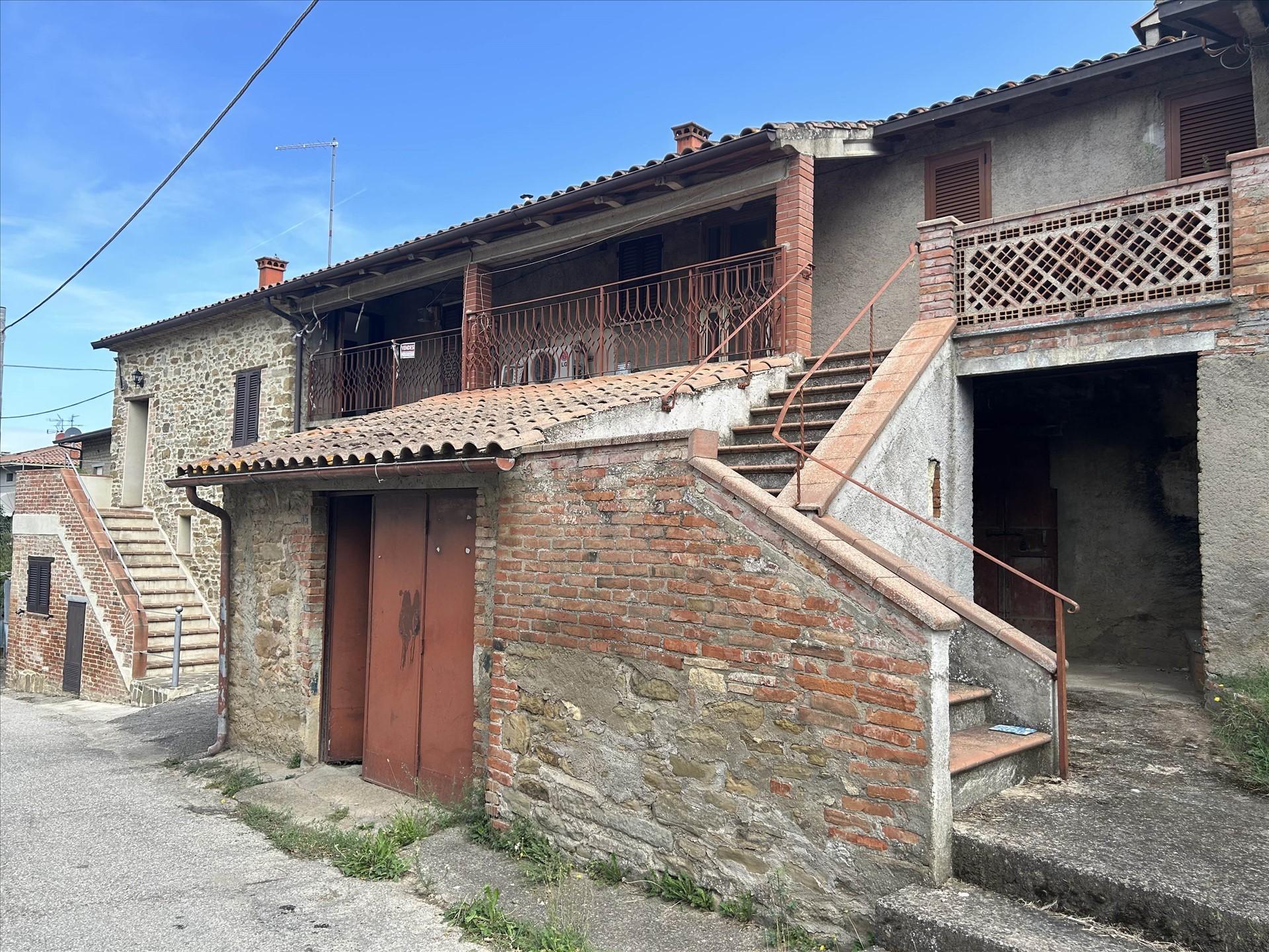 Porzione di casa, Magione