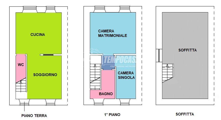 Casa indipendente in Via Augusto Murri 8, Porto San Giorgio