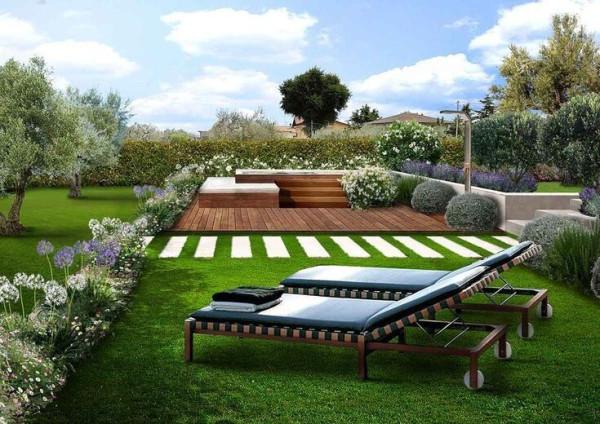 Villa, Frosinone