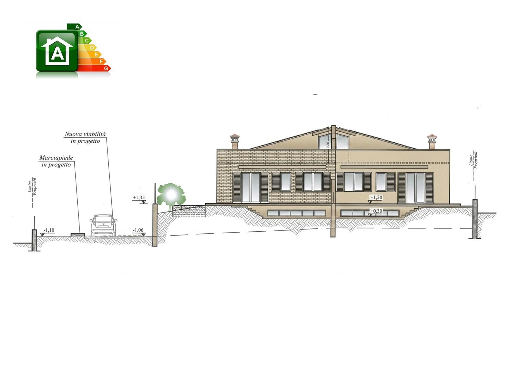 Villa a schiera in Via Prima Mignardi, Veroli