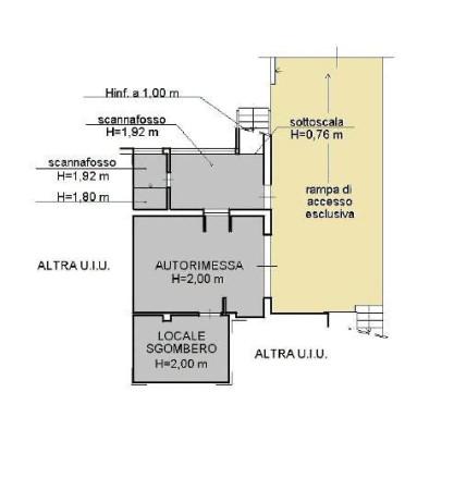 Quadrilocale in Via Aurelia Sud, Cecina