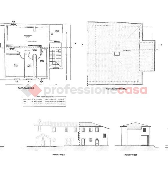 Casa indipendente, Castelfiorentino — foto 3 di 5