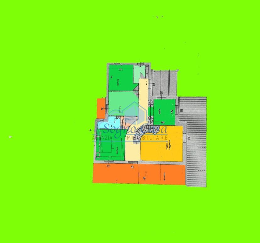 Villa, Luni