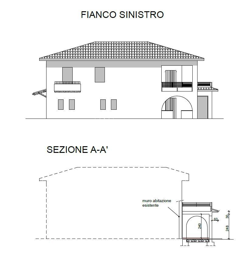 Casa indipendente, Forlì