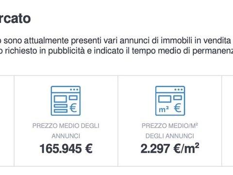 Appartamento in Via della Noce, 20, Centro Storico, Empoli
