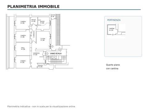 Appartamento in Via Saluzzo, 42, San Salvario, Torino