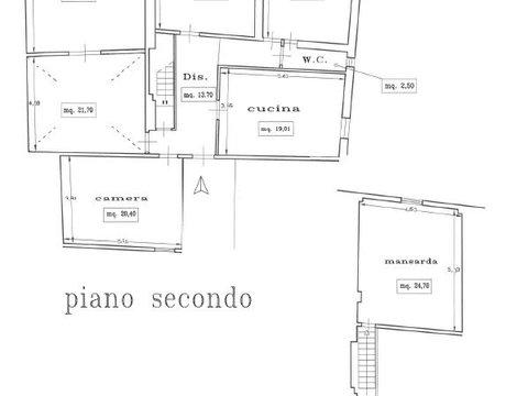 Appartamento in San Domenico, s.n.c, Figline Centro - Stecco, Figline e Incisa Valdarno