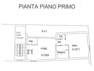 Bilocale via Marsala 00000, Centro Storico, Forlì — foto 3 di 16