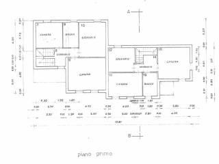 Villa unifamiliare via Roma 10, Centro, Altivole — foto 10 di 36