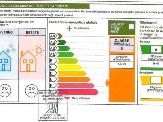 Trilocale via Papa Giovanni XXIII, 7, Centro, Morozzo — foto 19 di 21