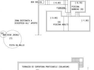 Cascina, ottimo stato, 575 m², Bossolasco — foto 11 di 32