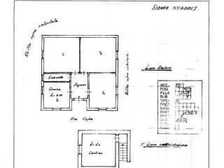 Villa bifamiliare via Celestino Rosatelli, Rieti — foto 24 di 37