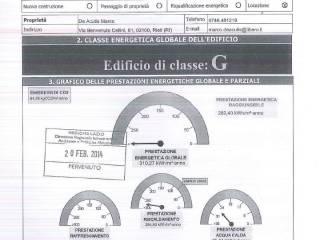 Villa bifamiliare via Celestino Rosatelli, Rieti — foto 18 di 37