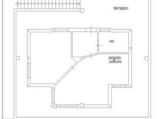 Attico via Lido dei Pini, Litoranea Terracina - San Felice, Terracina — foto 32 di 34