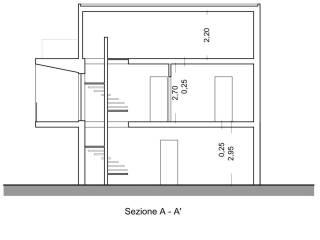Villa unifamiliare corso Marco Polo, Trecastagni — foto 2 di 6
