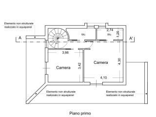 Villa unifamiliare corso Marco Polo, Trecastagni — foto 6 di 6