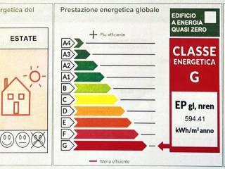 Rustico, da ristrutturare, 300 m², Centro, Artegna — foto 17 di 21