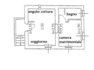 Villa unifamiliare Vocabolo Case Sparse Villa 9, Magione — foto 9 di 11
