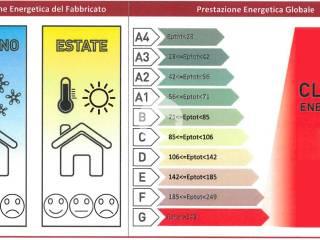 Bilocale primo piano, Albinea — foto 18 di 20