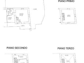 Appartamento Corte Le Colobare, San Martino Buon Albergo — foto 9 di 41