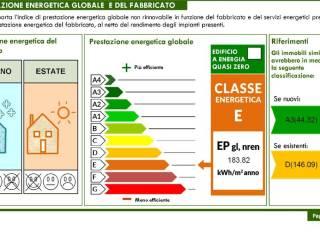 Bilocale via del borgo antico , 8, Centro, Gallarate — foto 5 di 17