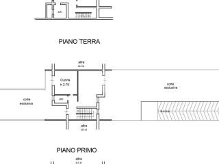 Villa a schiera via degli alpini 3, Negrar, Negrar di Valpolicella — foto 18 di 21
