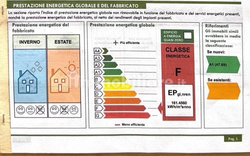 Terratetto unifamiliare via San Gavino, 16, Centro, Ozieri — foto 24 di 84