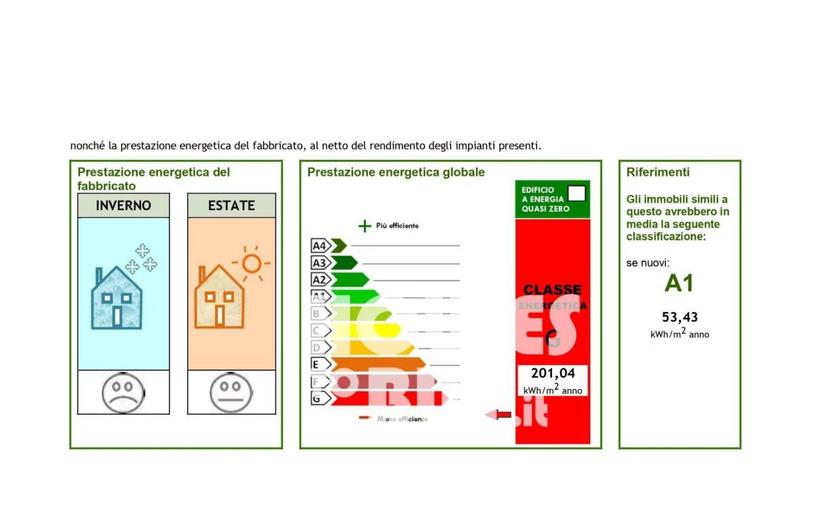 Terratetto unifamiliare via Roma, 150, Ploaghe — foto 33 di 54