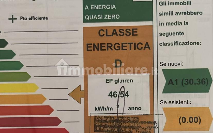 Bilocale via Rodunto 18, Trani — foto 15 di 17