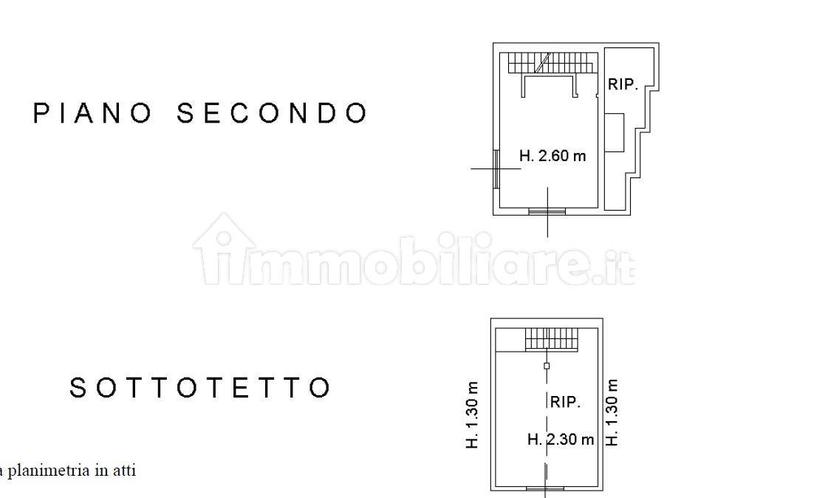 Villa unifamiliare via Mogadiscio 68, Molassana, Genova — foto 15 di 48