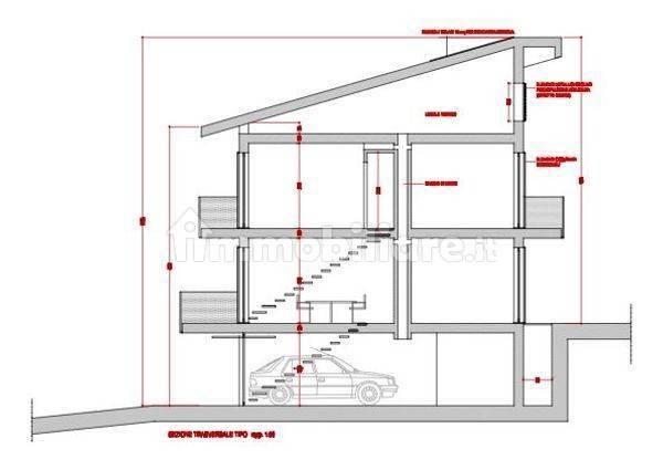 Villa a schiera via Piana, Formia — foto 4 di 6