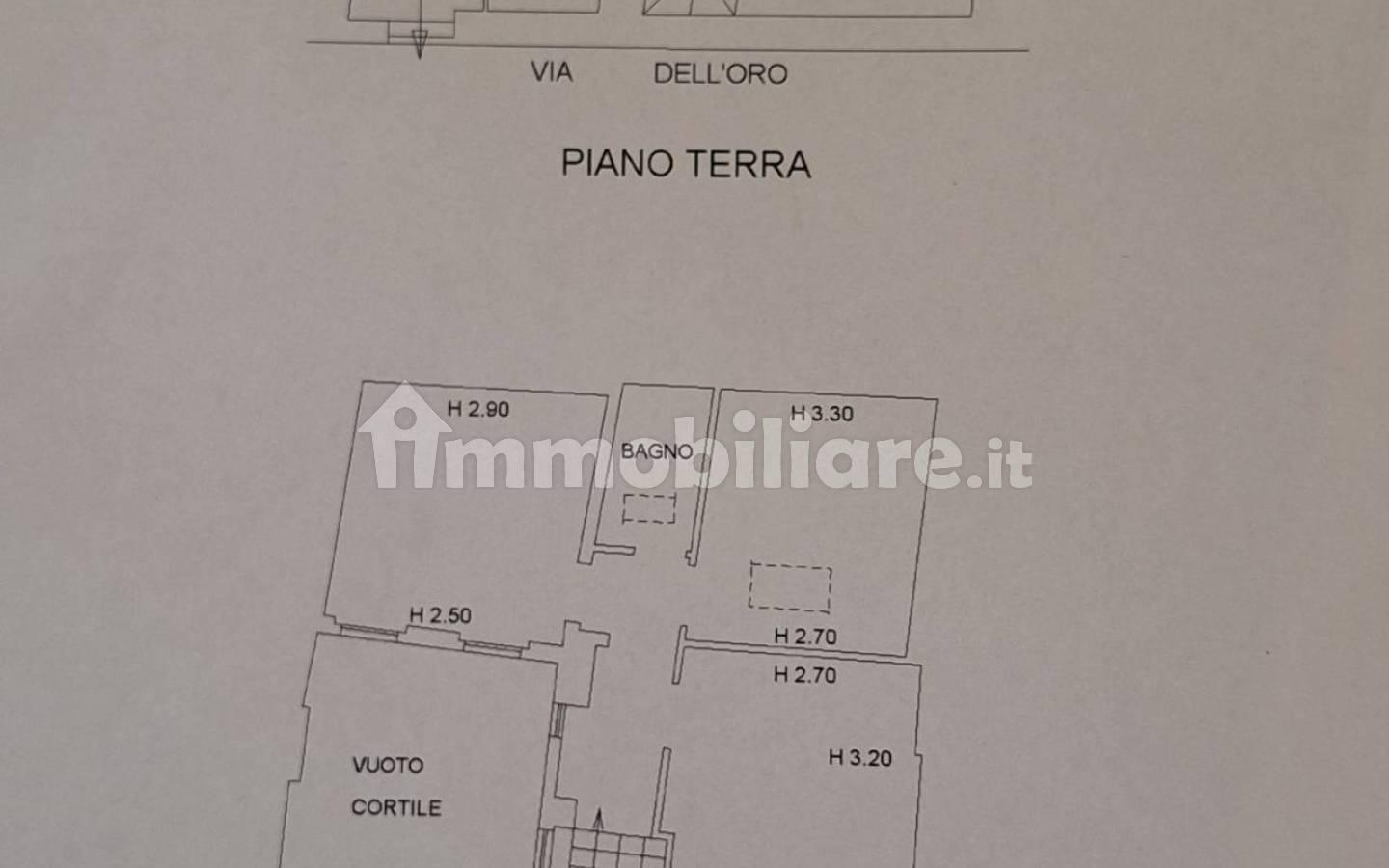 Terratetto unifamiliare via dell'Oro, Elce, Perugia