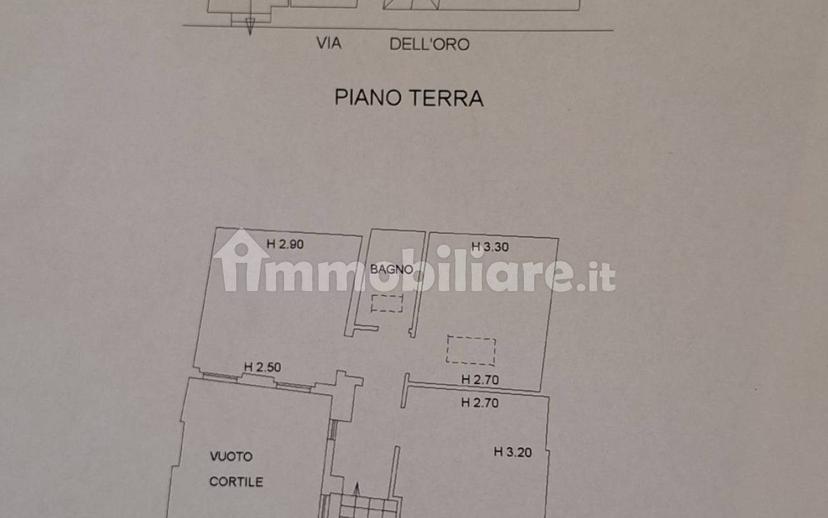 Terratetto unifamiliare via dell'Oro, Elce, Perugia