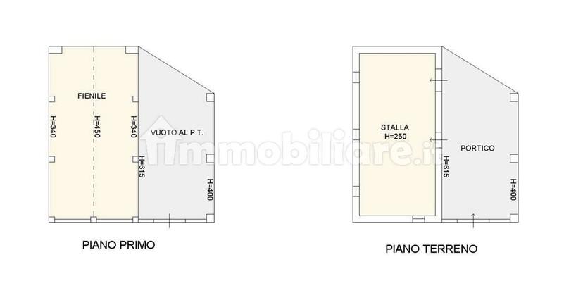Rustico via Cangelasio, 1, Salsomaggiore Terme — foto 2 di 20