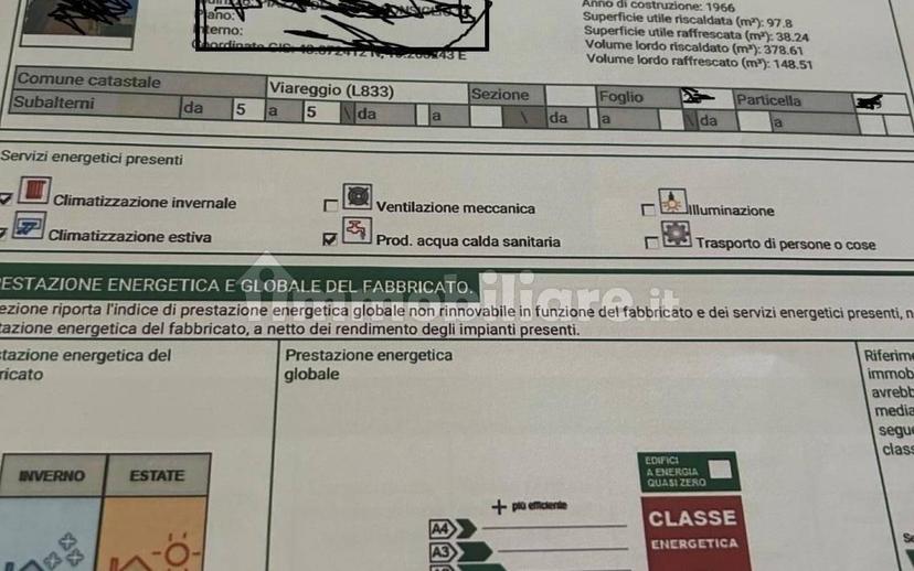 Appartamento via degli Ontani, Terminetto - Migliarina, Viareggio