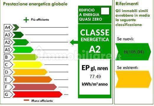 Appartamento via Paribelli 21, Centro, Sondrio — foto 17 di 20