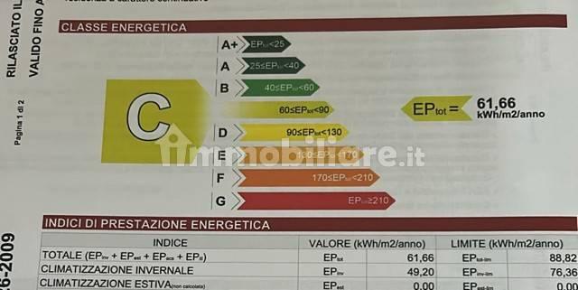 Quadrilocale viale del Lambrusco 27, Sorbara, Bomporto — foto 16 di 19