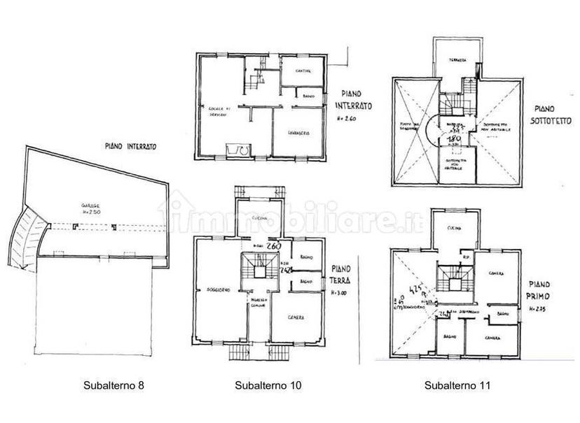 Villa unifamiliare, buono stato, 246 m², Bologna — foto 3 di 10