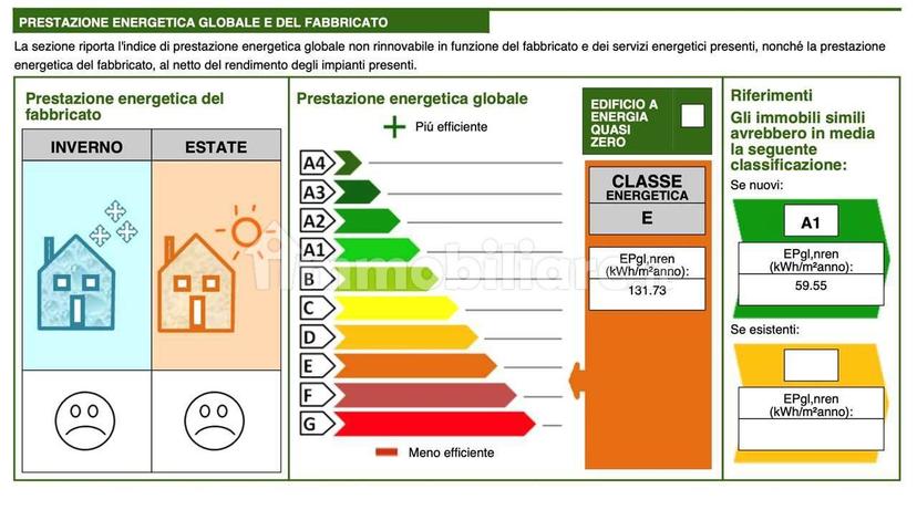 Bilocale ottimo stato, primo piano, Centro, Borgo San Dalmazzo — foto 17 di 17