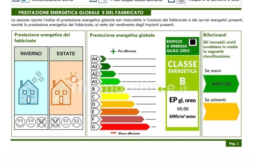 Trilocale via Nazario Sauro, Ruginello, Vimercate — foto 6 di 6