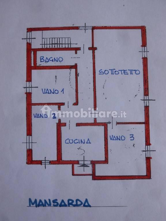 Villa unifamiliare Strada dei Passeri 20, Chiavazza, Biella — foto 11 di 32