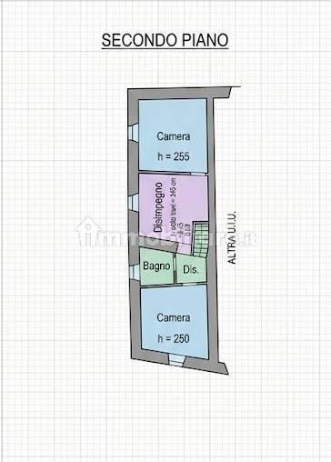Terratetto unifamiliare 95 m², ottimo stato, Ramiseto, Ventasso — foto 2 di 4