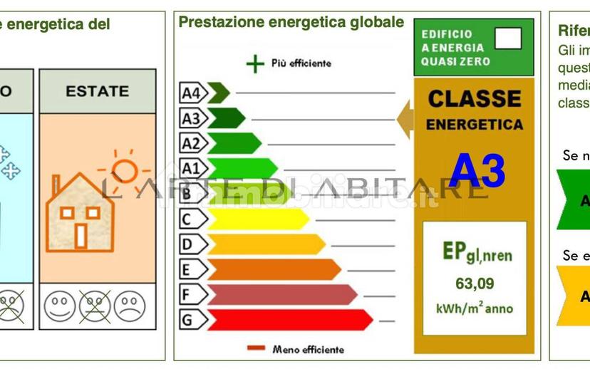 Villa unifamiliare via Norberto Bobbio 9, Meolo — foto 7 di 25