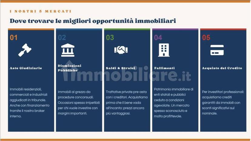 Appartamento via Santa Giustina , 15, Arcugnano — foto 10 di 32