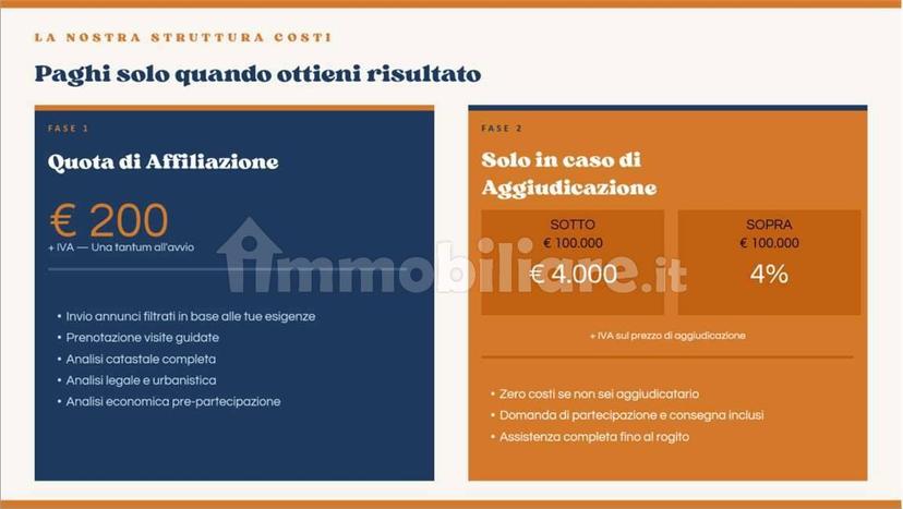 Appartamento via Santa Giustina , 15, Arcugnano — foto 31 di 32