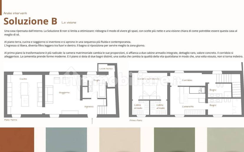 Villa unifamiliare via Prarolo 50, Cappuccini, Vercelli — foto 36 di 40