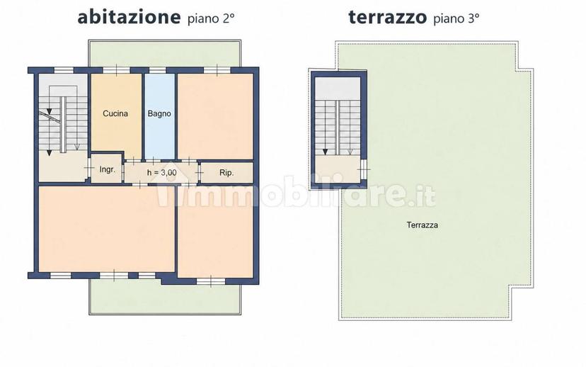Attico via Giacomo Matteotti 1/A, Centro, Aci Catena — foto 32 di 37