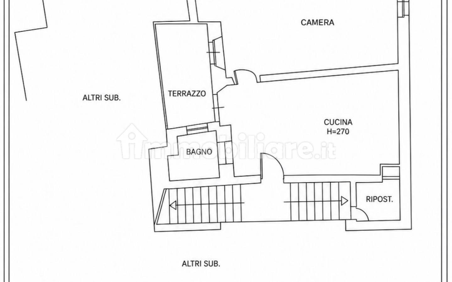 Quadrilocale via Ippolito Borghesi, Centro, Sigillo
